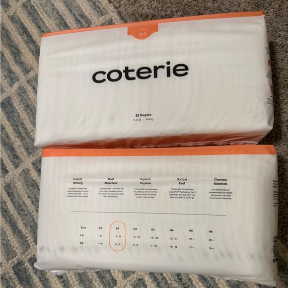 Prep Coterie Other Brand New Coterie Diapers Size Poshmark